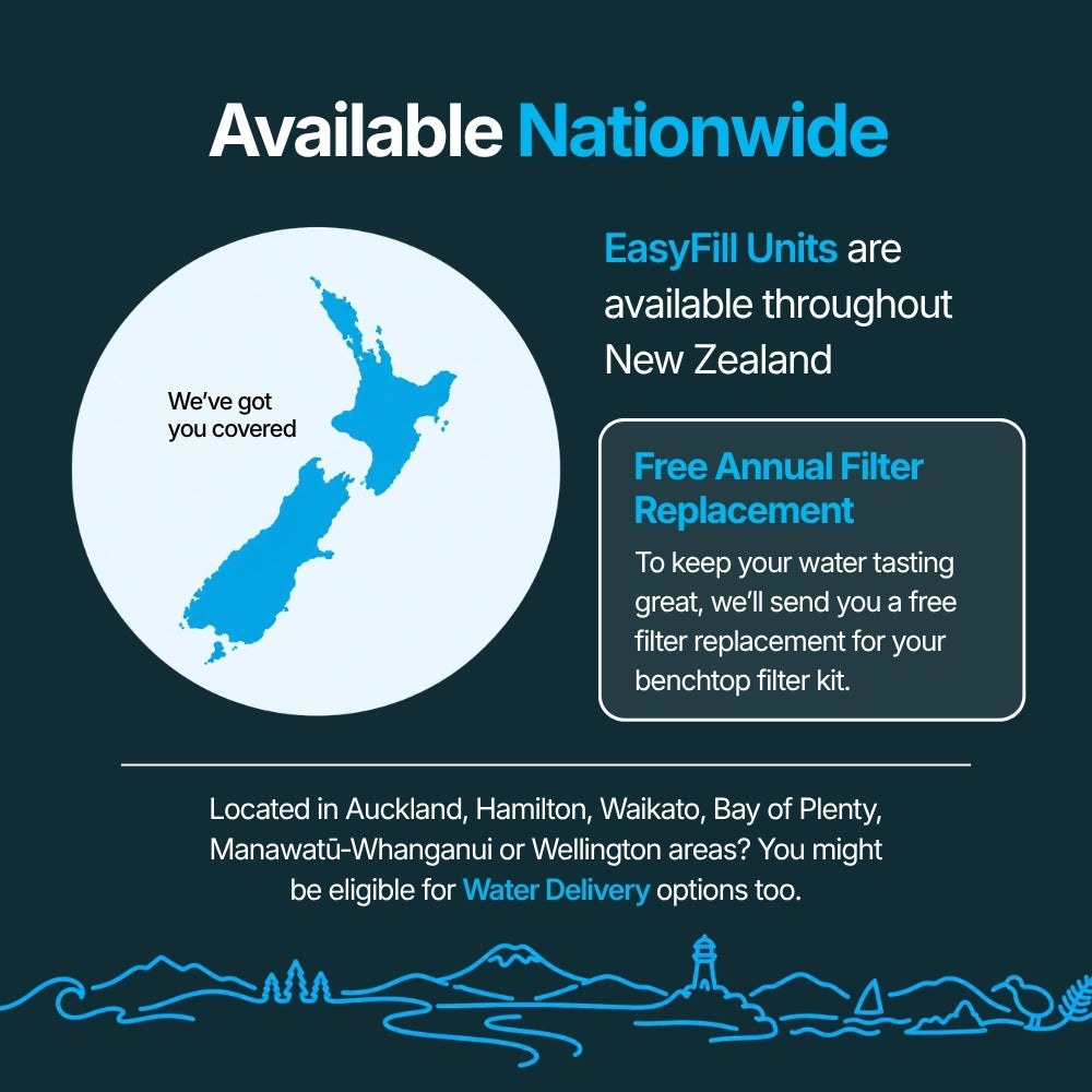 Just Water's EasyFill units are available throughout New Zealand